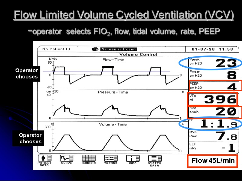 Flow Limited Volume Cycled Ventilation (VCV)  -operator selects FIO2, flow, tidal volume, rate,